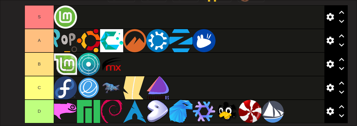 our tier list.png
